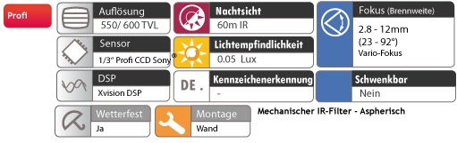 berwachungskamera hts-266