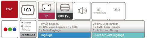 berwachungskamera hts-367