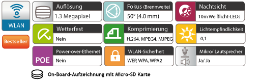 berwachungskamera hts-474