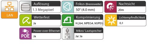 berwachungskamera hts-477