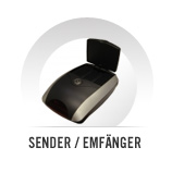 Funk Sender Empnger